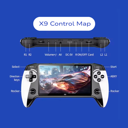 RetroBeam X9 Console